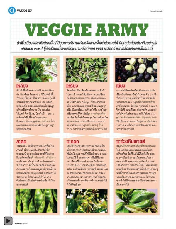 Attitude-August-2012